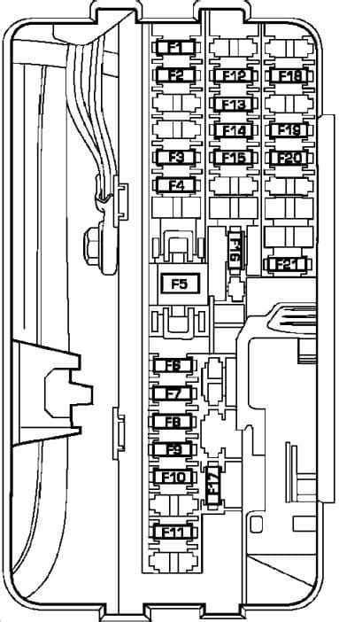 2006 Chrysler Aspen fuse diagram